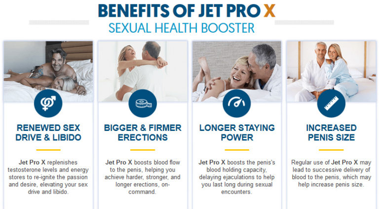 Jet Pro X Review Benefits Ingredients Side Effects Customer Service Number