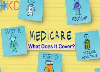 Medicare: What Does It Cover?