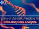 RNA-Seq data analysis